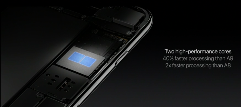 Illustration for article titled Así es el nuevo iPhone 7: doble cámara y resistente al agua